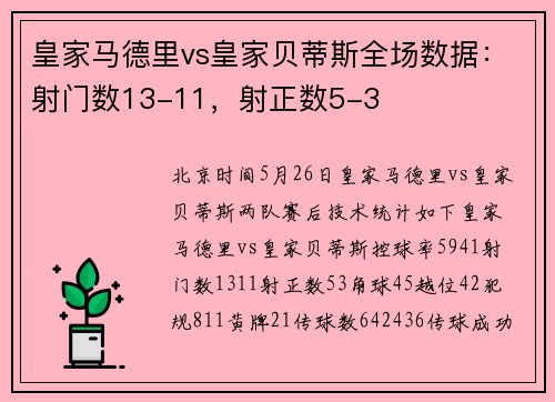 皇家马德里vs皇家贝蒂斯全场数据:射门数13-11,射正数5-3